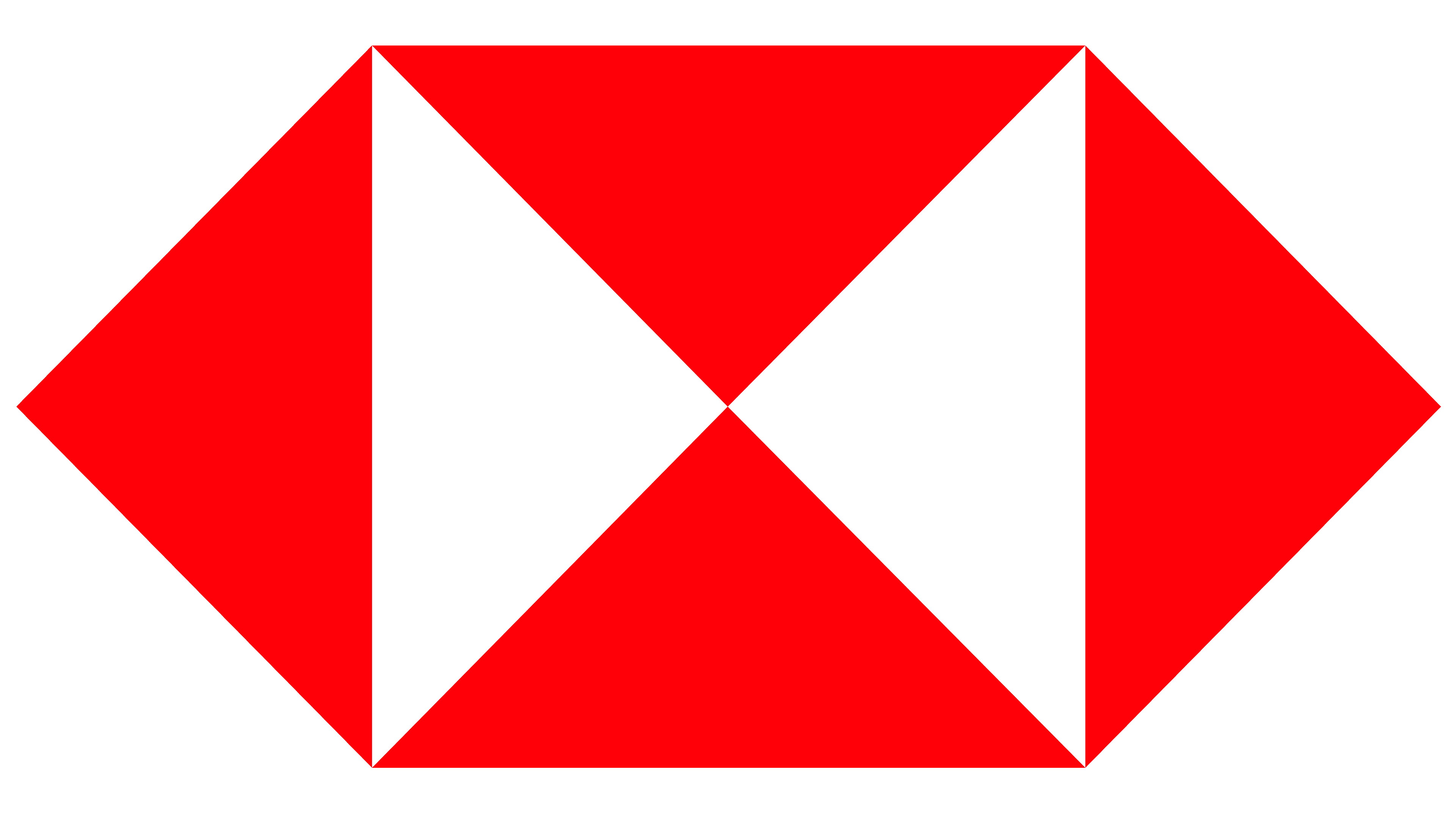 HSBC